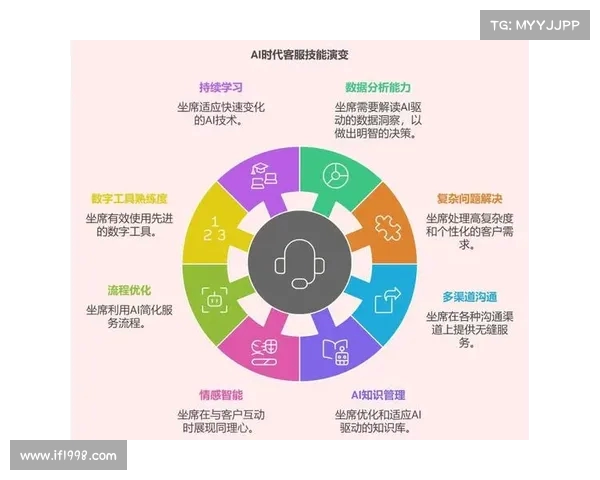 聚焦战术升级与创新优化提升全面作战效能的路径探索 聚焦战术升级与创新优化提升全面作战效能的路径探索