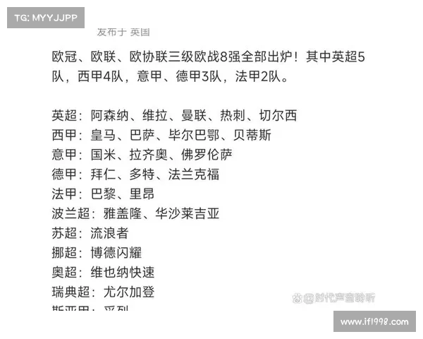 西甲排名前六球队争夺欧联席位激烈 提升欧战竞争力成关键因素